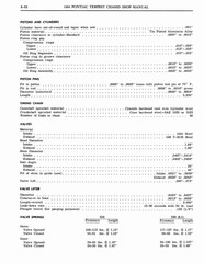 1964 Pontiac Tempest Shop Manual_Page_208.jpg